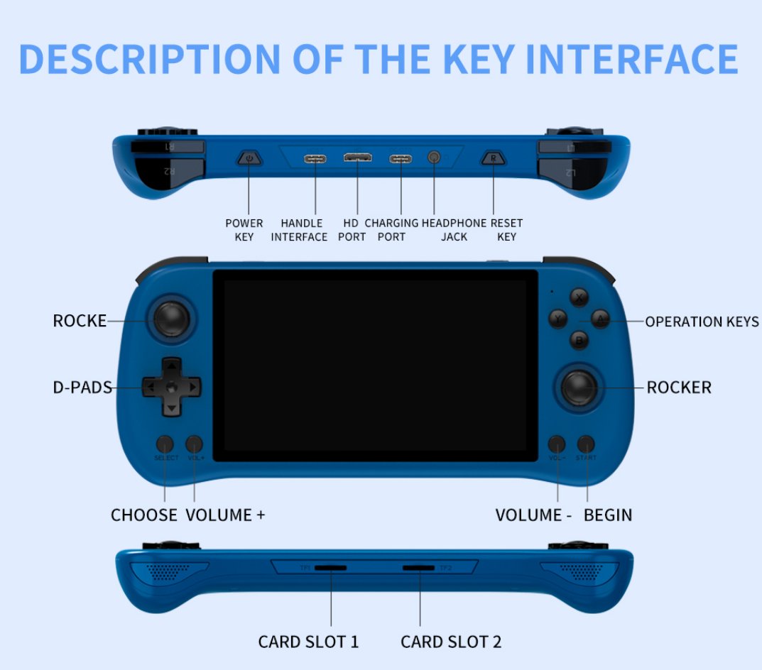 80000Games 512G POWKIDDY X55 5.5INCH IPS Screen RK3566 Handheld Game Console Linux Open-Source Retro Console HD Gifts
