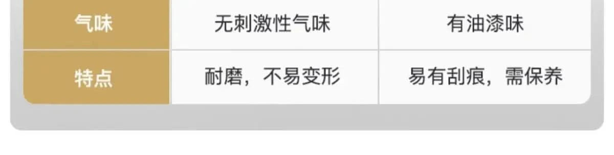 Modern Bedside Cabinet Night Tables Bedroom Bedside Table Storage Bed Side Table Chevet Nightstand Stand Bedsides Room Home