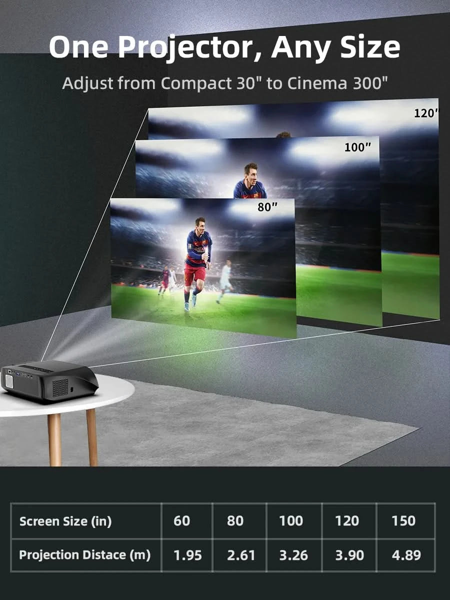 CAIWEI A10R Projektor 4K Android für Zuhause Full HD 1080P Autofokus Wifi 6 3500 ANSI Smart TV Tragbarer Beam-Projektor in Brasilien
