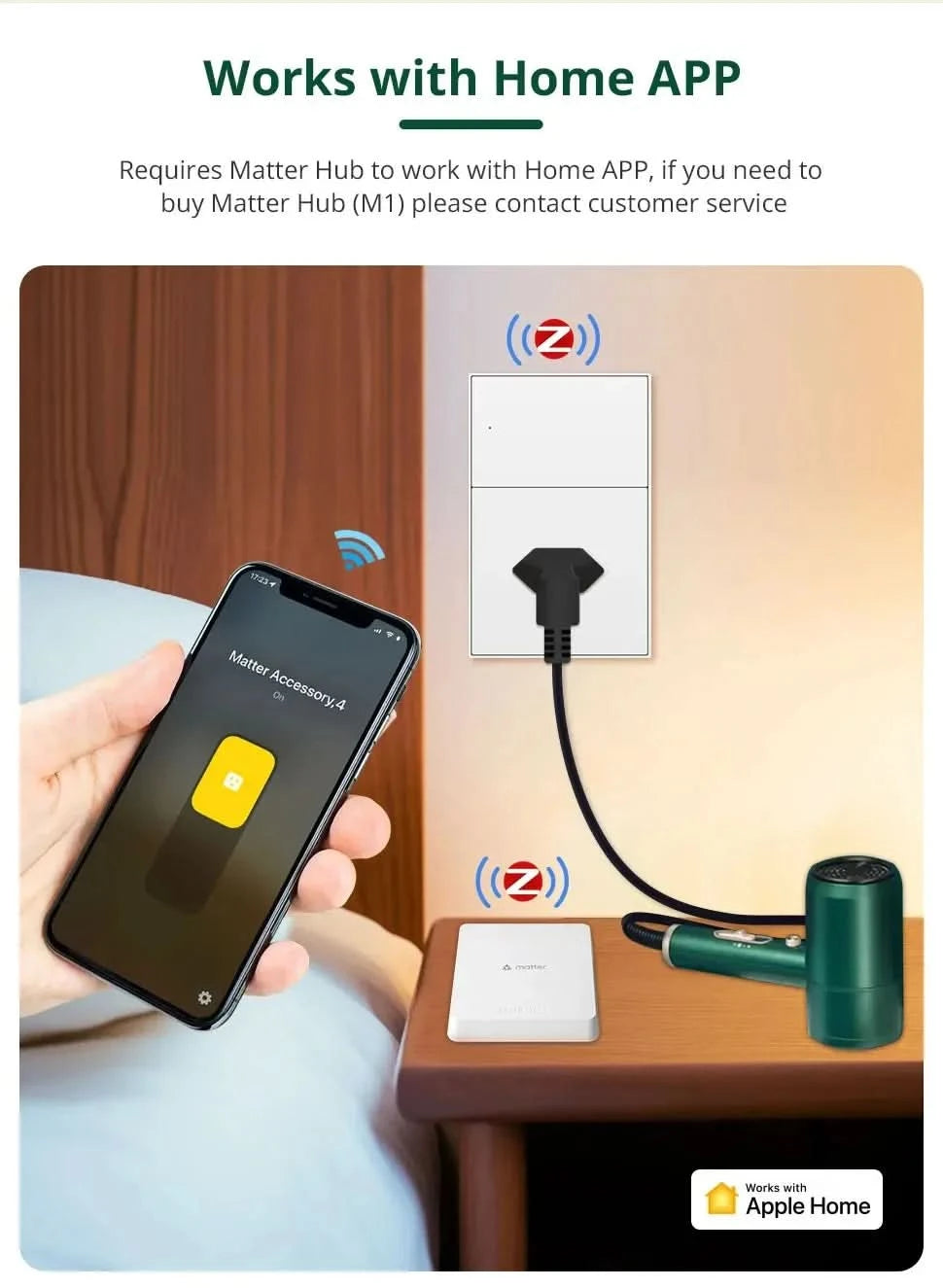 Zemismart Matter Zigbee Hub Work with Tuya Homekit Smartthings Google Home Zigbee Brazil Socket Outlet Smart Wall Tomada 10A 20A