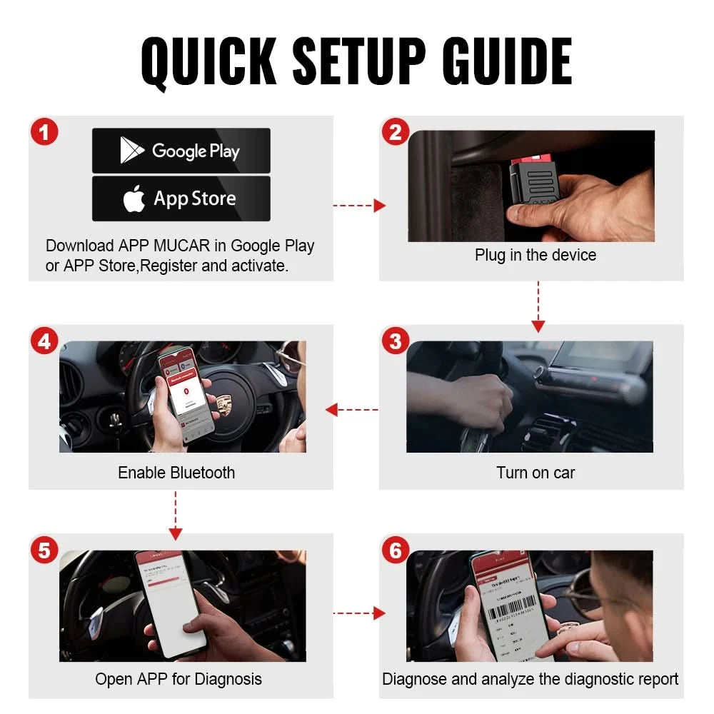 MUCAR BT200 BT200 PRO Car Scan Tool OBD2 Diagnostic Tool Full System Diagnosis scanner for all car 15 Reset Code Reader