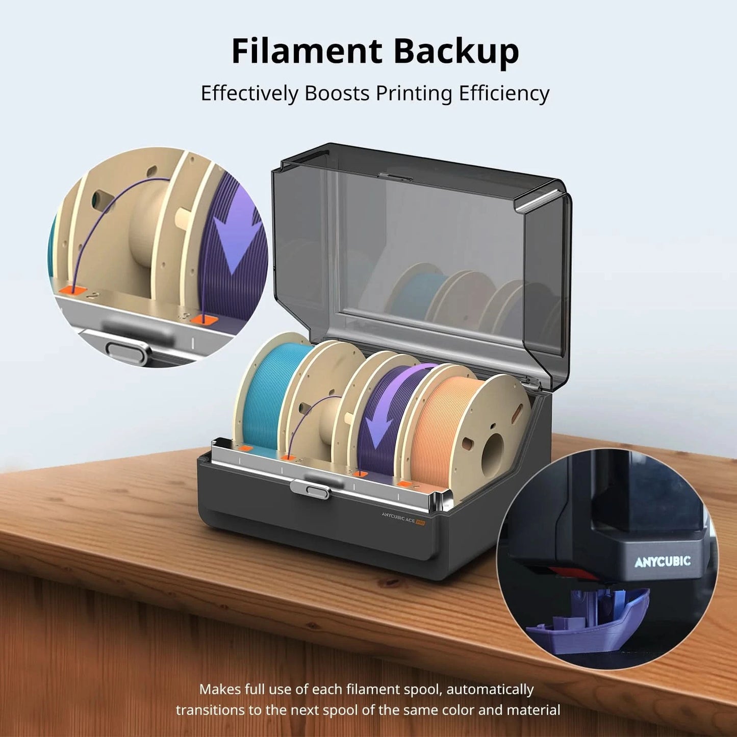 Anycubic ACE Pro für Kobra S1/Kobra 3/Kobra 3 MAX Filamentbox, automatische Trocknung, Filament-Backup-Unterstützung für 4-Farben-Druck