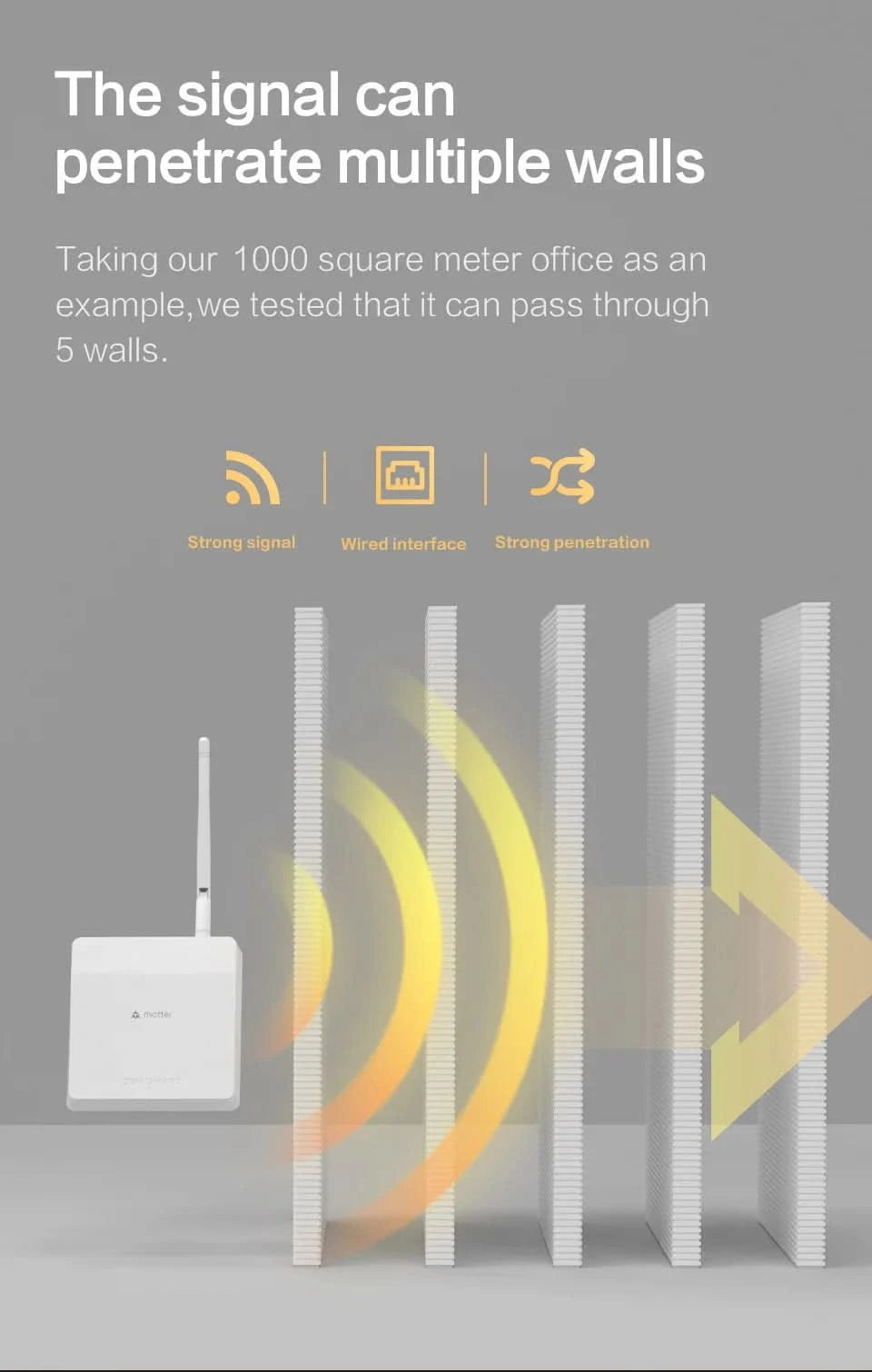 Zemismart Matter Zigbee Hub Work with Tuya Homekit Smartthings Google Home Zigbee Brazil Socket Outlet Smart Wall Tomada 10A 20A