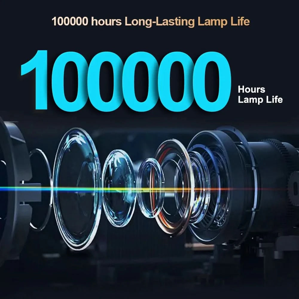 ThundeaL TD98Pro 1080P Full HD Projektor 4K Android WiFi Beamer Autofokus TD98 Pro 3D Smart Heimkino Video Outdoor Projektor