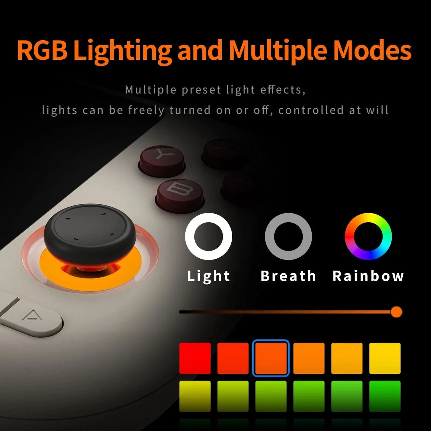 MANGMI AIR X Retro-Gaming-Handheld-Konsole Snapdragon 662 mit 5000mAh Akku 5,5-Zoll-Bildschirm RGB-Hall-Joystick-Spielkonsole