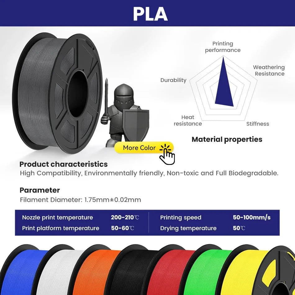 JAYO PLA / ABS / PETG / Silk / ASA / TPU / PLA+ Filament 10 Rollen 3D-Drucker-Filament 1.75MM 0.65/1/1.1KG sauber gewickeltes 3D-Filament