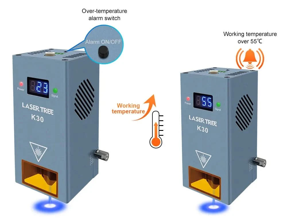 LASER TREE Laser Module 10W/20W/30W/40W Optical Power with Air Assist Laser Head TTL Blue Light for Engraver Cutting Wood Tools