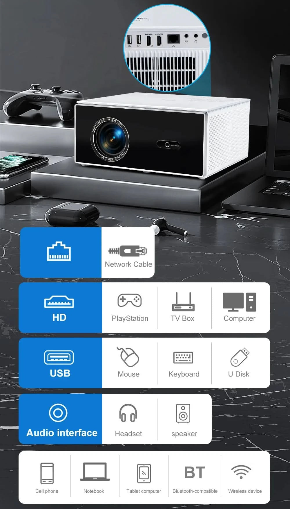 ThundeaL 2K 4K Full HD 1080P Projector TDA7W 32G Android WiFi Home Theater TDA7 Beam Projector Outdoor Meeting 3D Video Movie