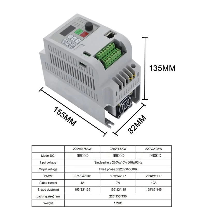 380V oder 220V Wirtschaftlicher Frequenzumrichter Variabler Frequenzantrieb Konverter Inverter 1.5/2.2/3.7/4/5.5/7.5/11 KW Motordrehzahlregler