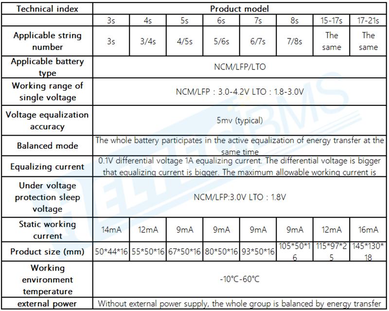 Heltec 16S 5A Capacitor Active Equalizer 12S 13S 15S Balancer Lifepo4 Lithium Lipo/titanate LTO for Battery  Group balancer