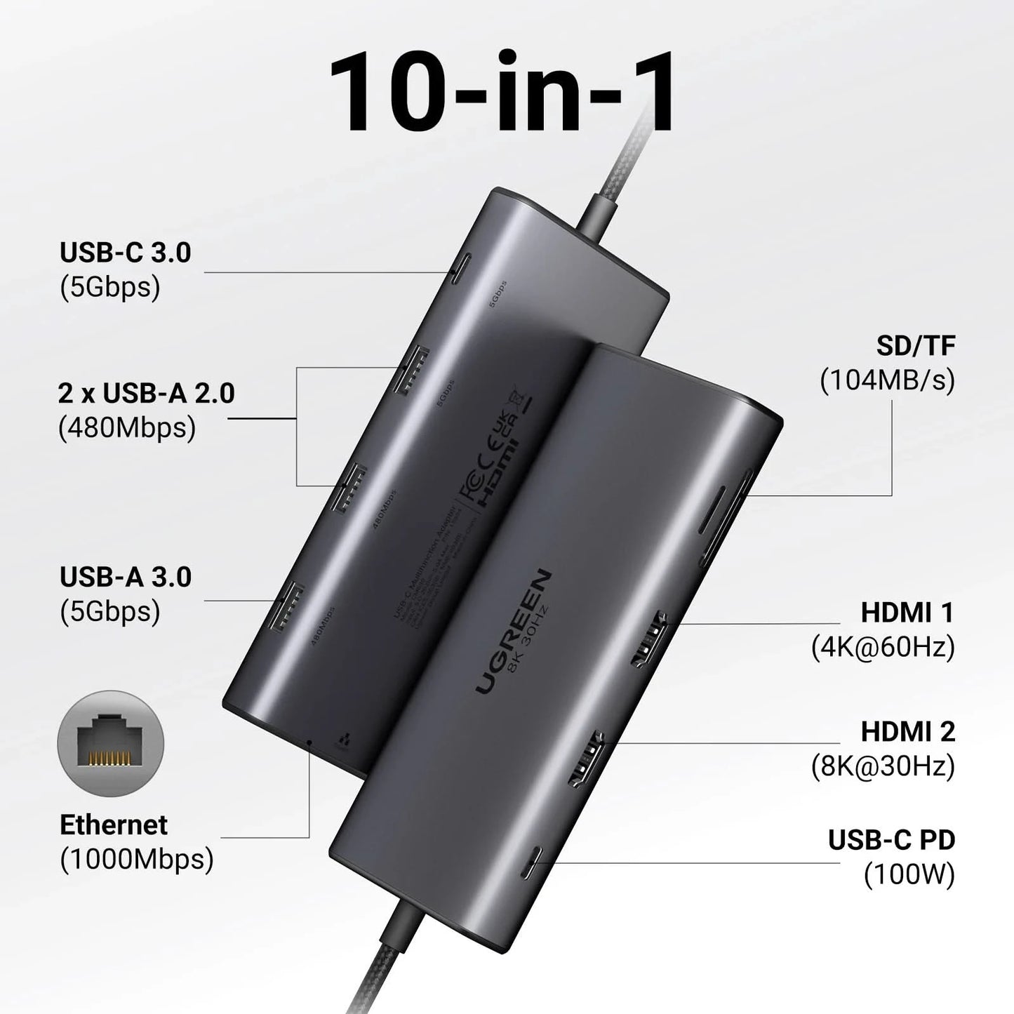 UGREEN Dual HDMI USB-C HUB 8K 4K HDMI Adapter 10-in-1 Splitter mit RJ45 USB3.0 PD 100W Dock für MacBook Pro Air Laptop USB HUB