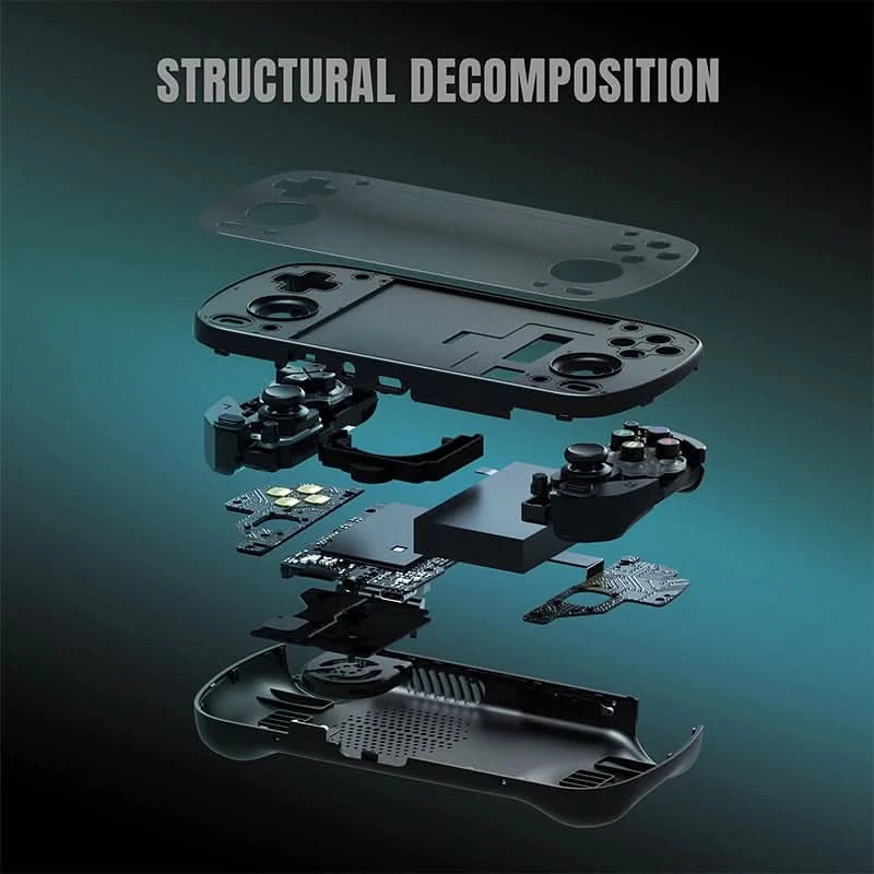 Retroid Pocket Flip 2 RP Flip 2 Retro Handheld-Spielkonsole Videospielkonsole 5,5'' AMOLED-Touchscreen PSP PS2 SD865 Android13