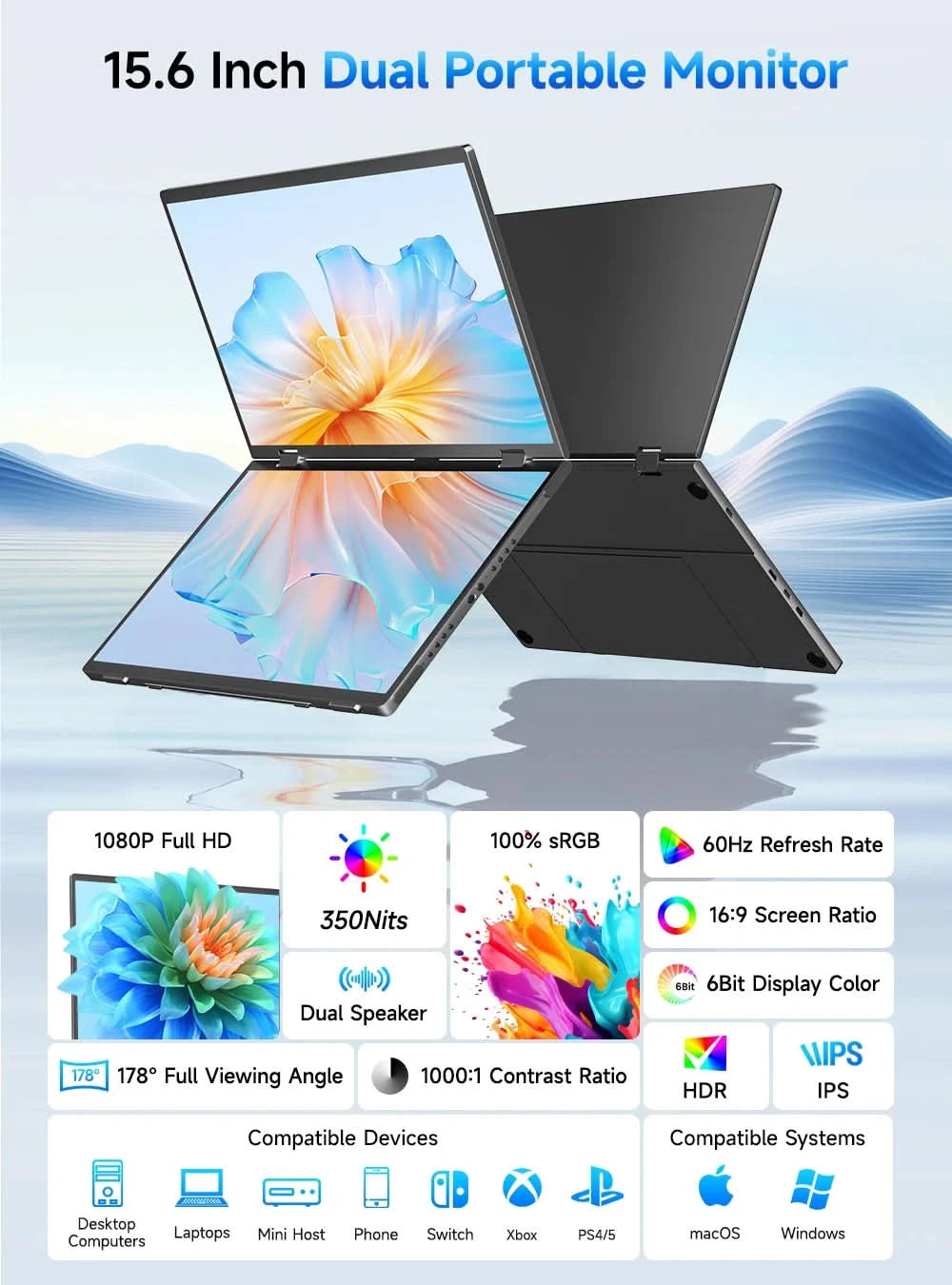 EVICIV Tragbarer Dual-Monitor 15,6 Zoll Stapelbar Faltbar Reise-Display 1080P 100% sRGB USB-C HDMI Dreifach Laptop-Bildschirm-Erweiterung