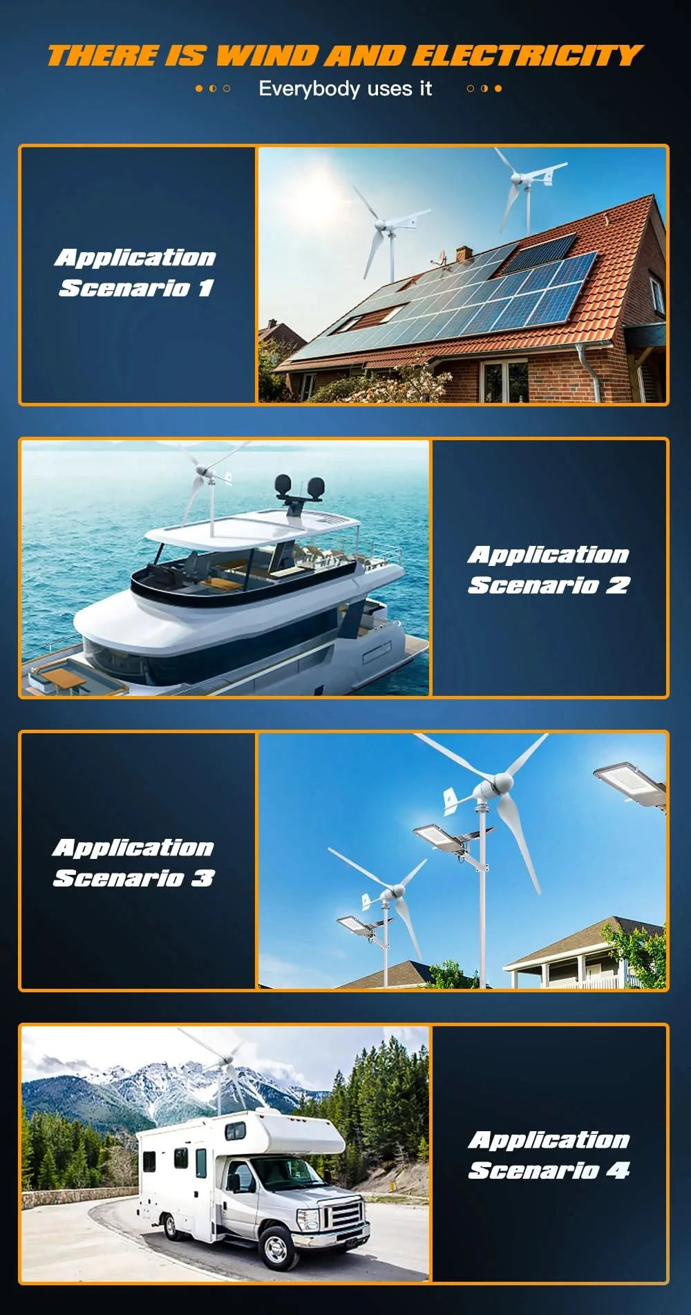5000 W 2 kW Horizontale Windkraftanlage Generator 96 V 48 V 24 V Freie Energie Magnet Dynamo Starke Leistung 220 V Wechselrichter Ausgang für Zuhause