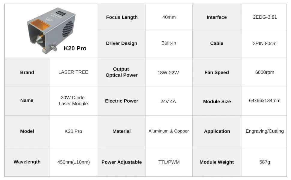 LASER TREE 10W 20W 30W 40W Optical Power Laser Head with Air Assist 450nm Blue Light TTL Module for Laser Engraving Cutting Tool