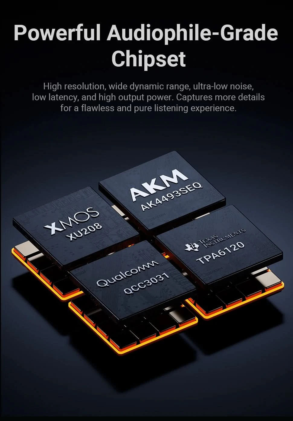 Fosi Audio K7 HiFi DAC & Kopfhörerverstärker, AKM4493ESQ DAC-Chip, PCM 384kHz/32Bit & DSD256, Mikrofon-Eingang USB Audio DAC für Gaming