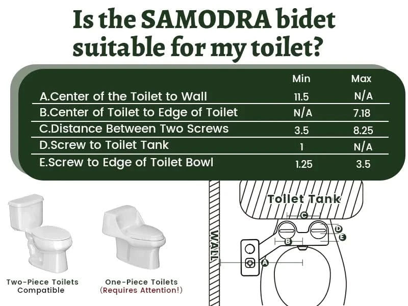 Samodra Toiletten-Bidet-Dusche, ultradünner Bidet-Toilettensitzaufsatz, nicht-elektrischer Bidet-Sprayer, Dual-Düsen, vordere und hintere Reinigung