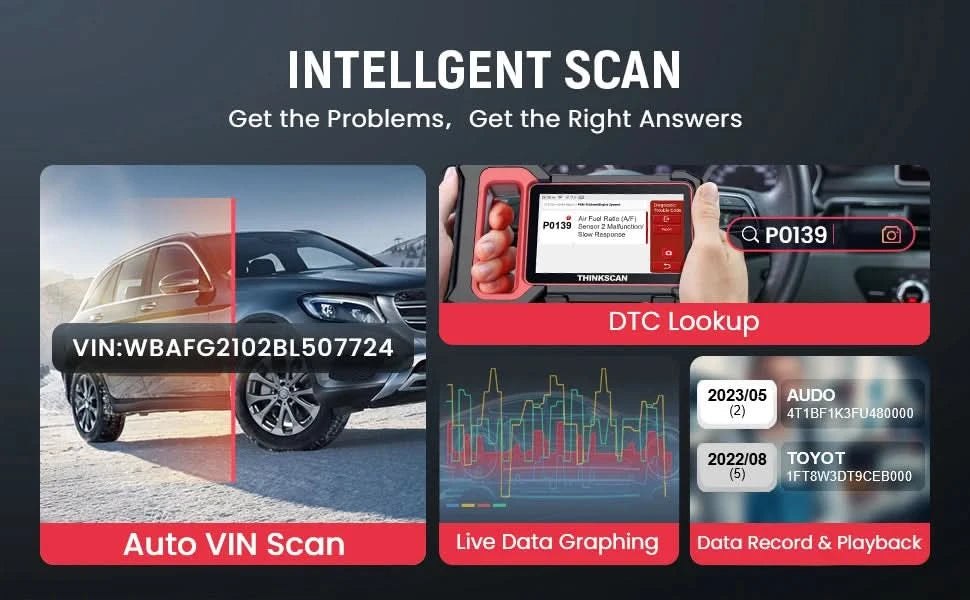 THINKSCAN Plus S7/S6/S4 OBD2 Scanner Auto-Diagnosegerät Scan ABS SRS ECM TCM BCM IC AC System Kostenloser Reset Service Kostenlos