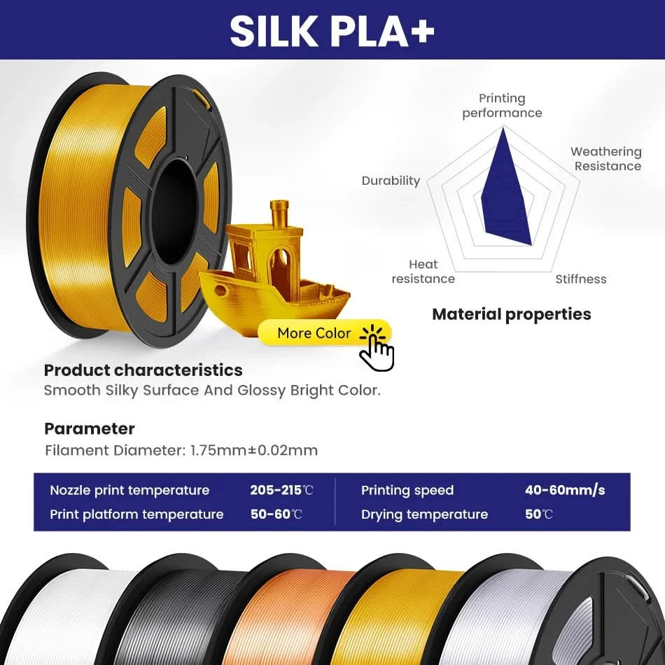 JAYO PETG/PLA/SILK/PLA Meta/PLA+/ABS 2 Rollen 3D-Drucker-Filament 1,75 mm Kreatives Modellmaterial für Kinder für 3D-Stift-Filament
