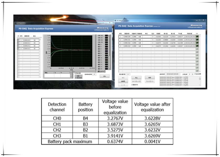 Heltec 16S 5A Capacitor Active Equalizer 12S 13S 15S Balancer Lifepo4 Lithium Lipo/titanate LTO for Battery  Group balancer