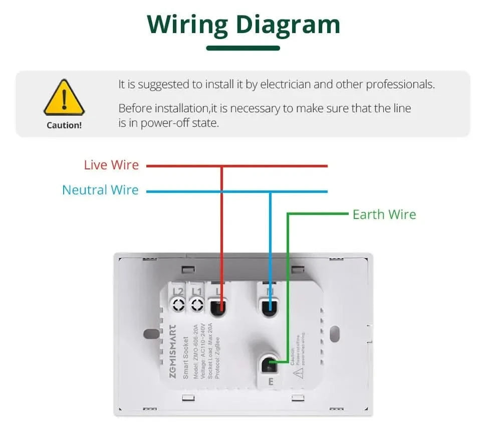 Zemismart Matter Zigbee Hub Work with Tuya Homekit Smartthings Google Home Zigbee Brazil Socket Outlet Smart Wall Tomada 10A 20A