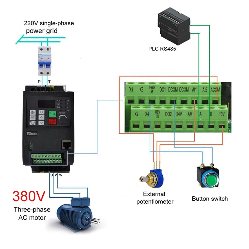 4KW-11KW 220V auf 3-phasigen 380V Frequenzumrichter Multifunktionaler VFD Frequenzumrichter, 400Hz Inverter