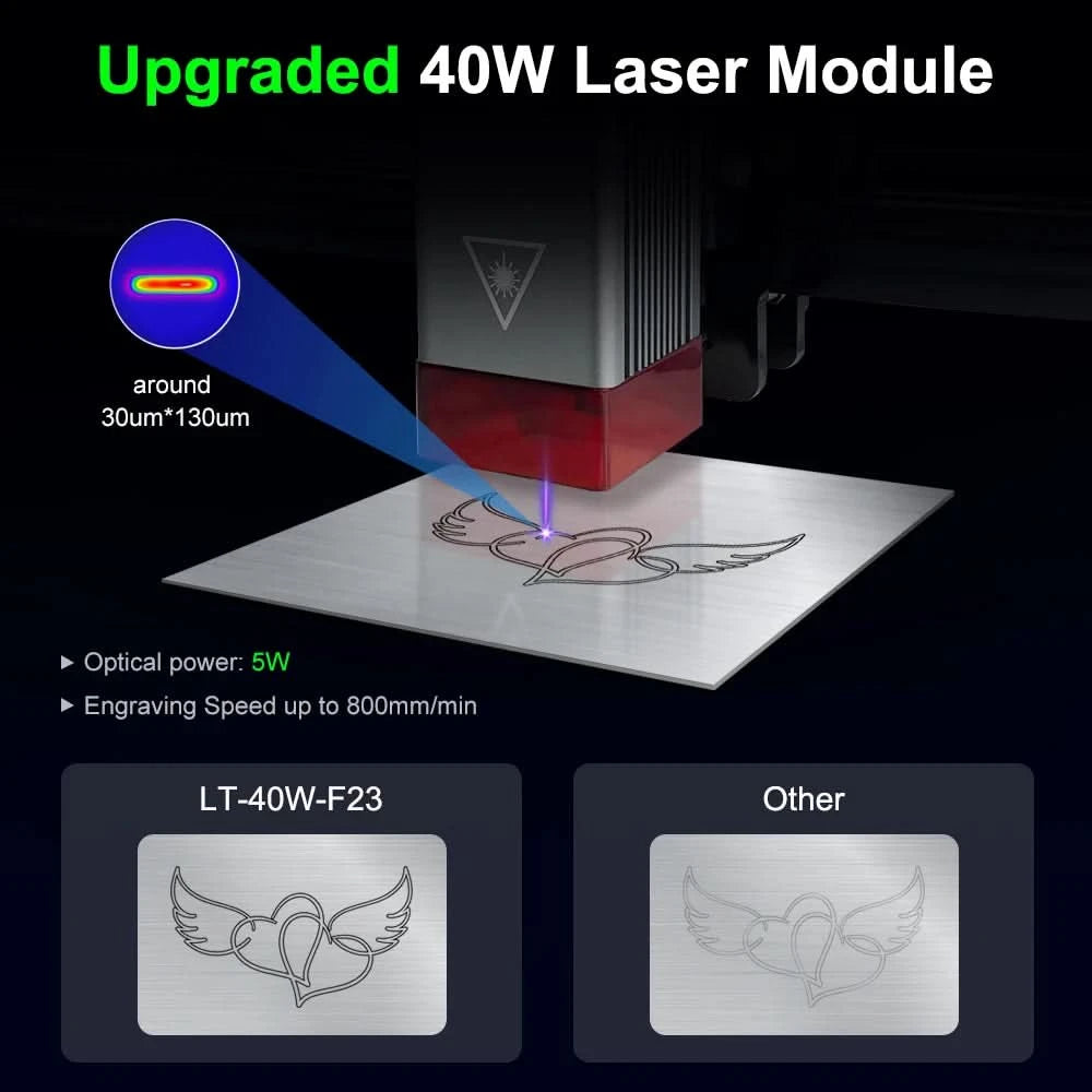 LASER TREE Lasermodul 4W 5W 10W optische Leistung mit Air Assist Laserkopf 450nm TTL Blaulicht Graveur Schneiden Holz DIY Werkzeuge