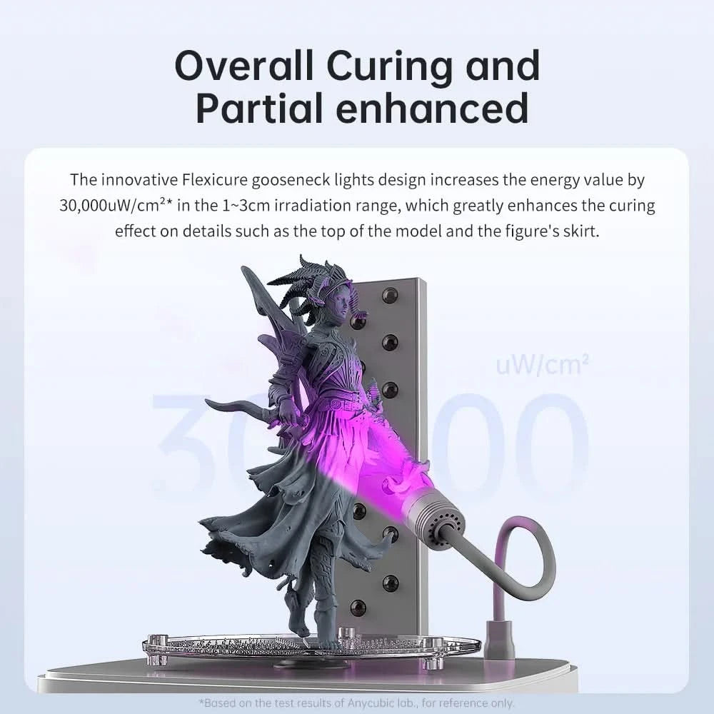 ANYCUBIC Wash & Cure 3 Plus Wasch- und Härtungsstation 2 in 1 für 12K Mono M5s 6K Mono X 6Ks LCD 3D-Drucker 3D-Druckmodelle