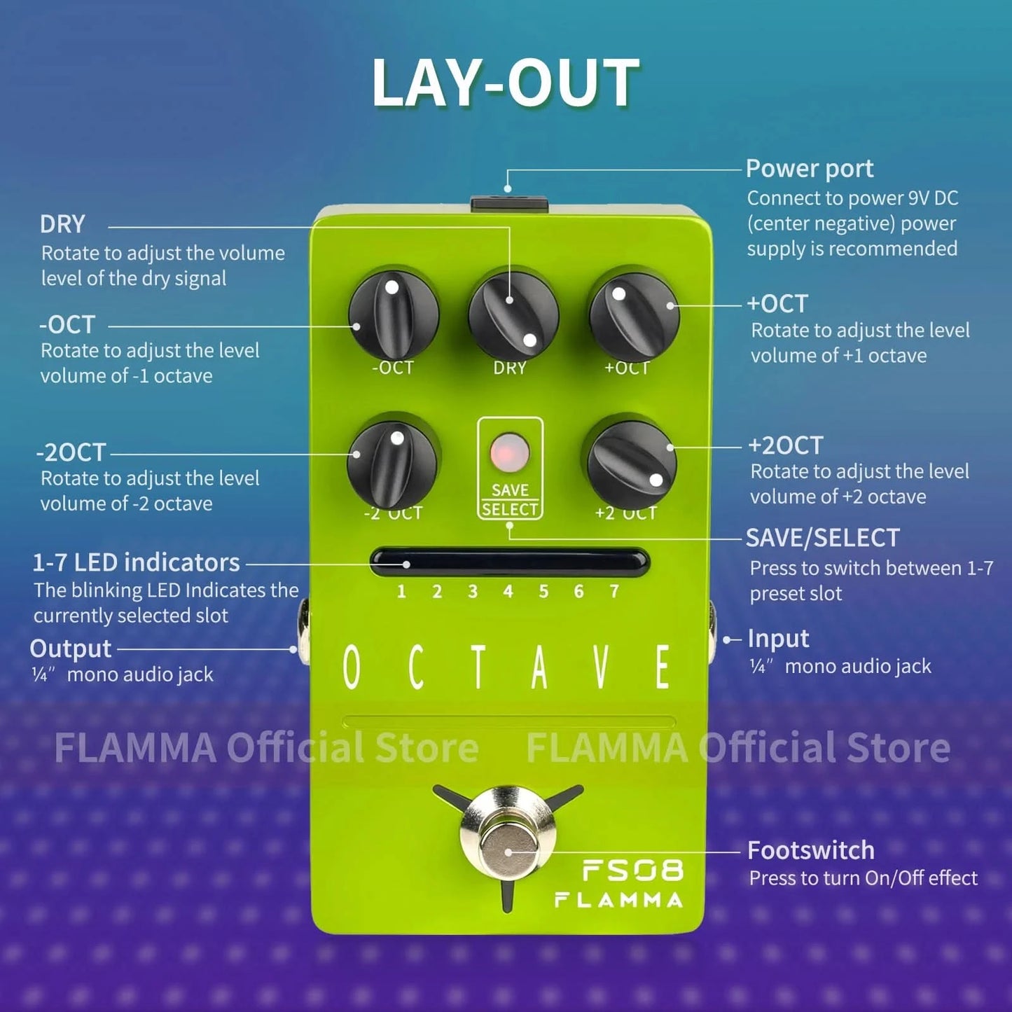 FLAMMA FS08 Guitar Octave Effects Pedal polyphonic octave effects 7 Preset Slots Individual control for Dry signal