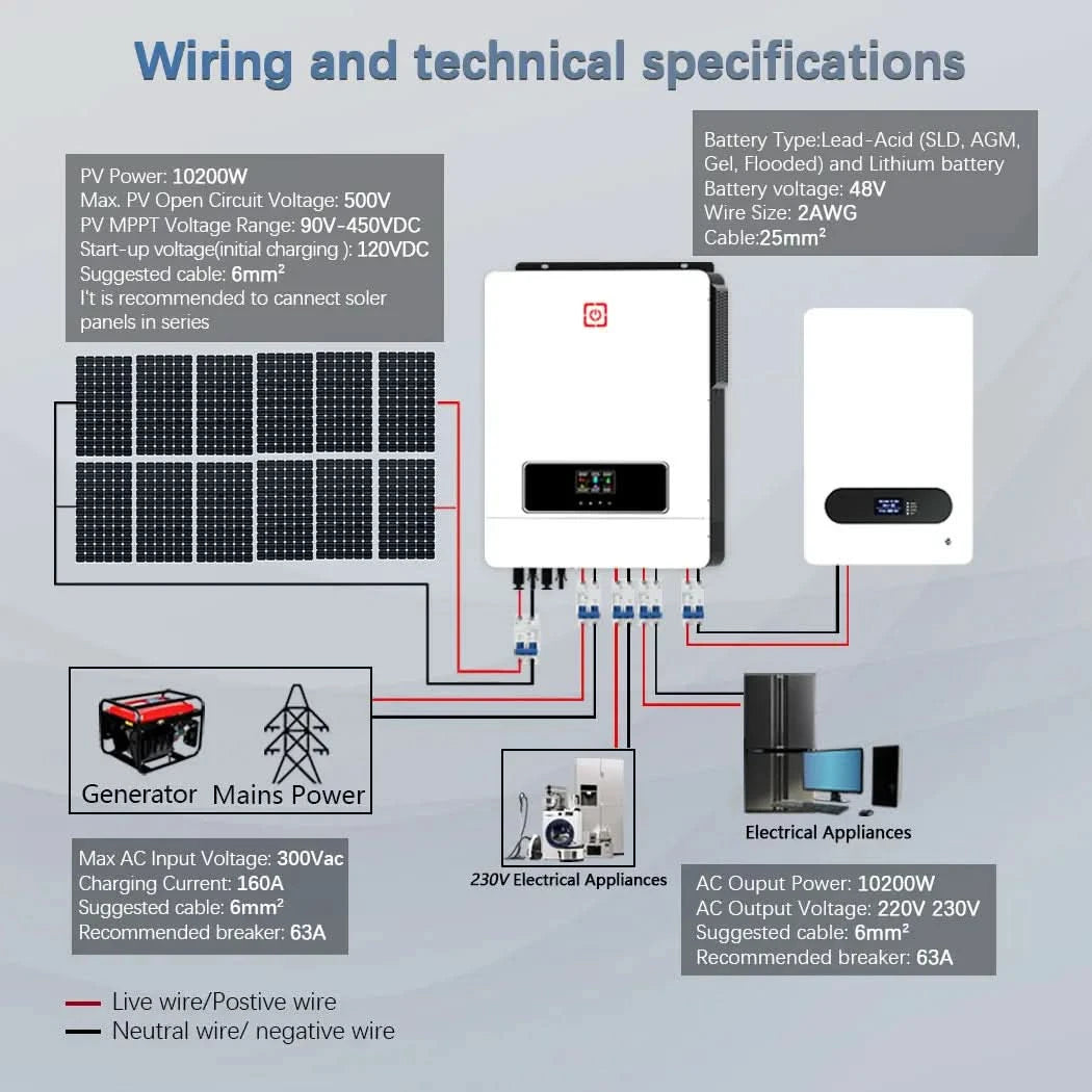 Y&H 10.2KW/6.2KW Hybrid-Solarwechselrichter Ein/Aus-Netz-Wechselrichter 48V 220V Reiner Sinuswellen-Wechselrichter MPPT 160A/120A Laderegler