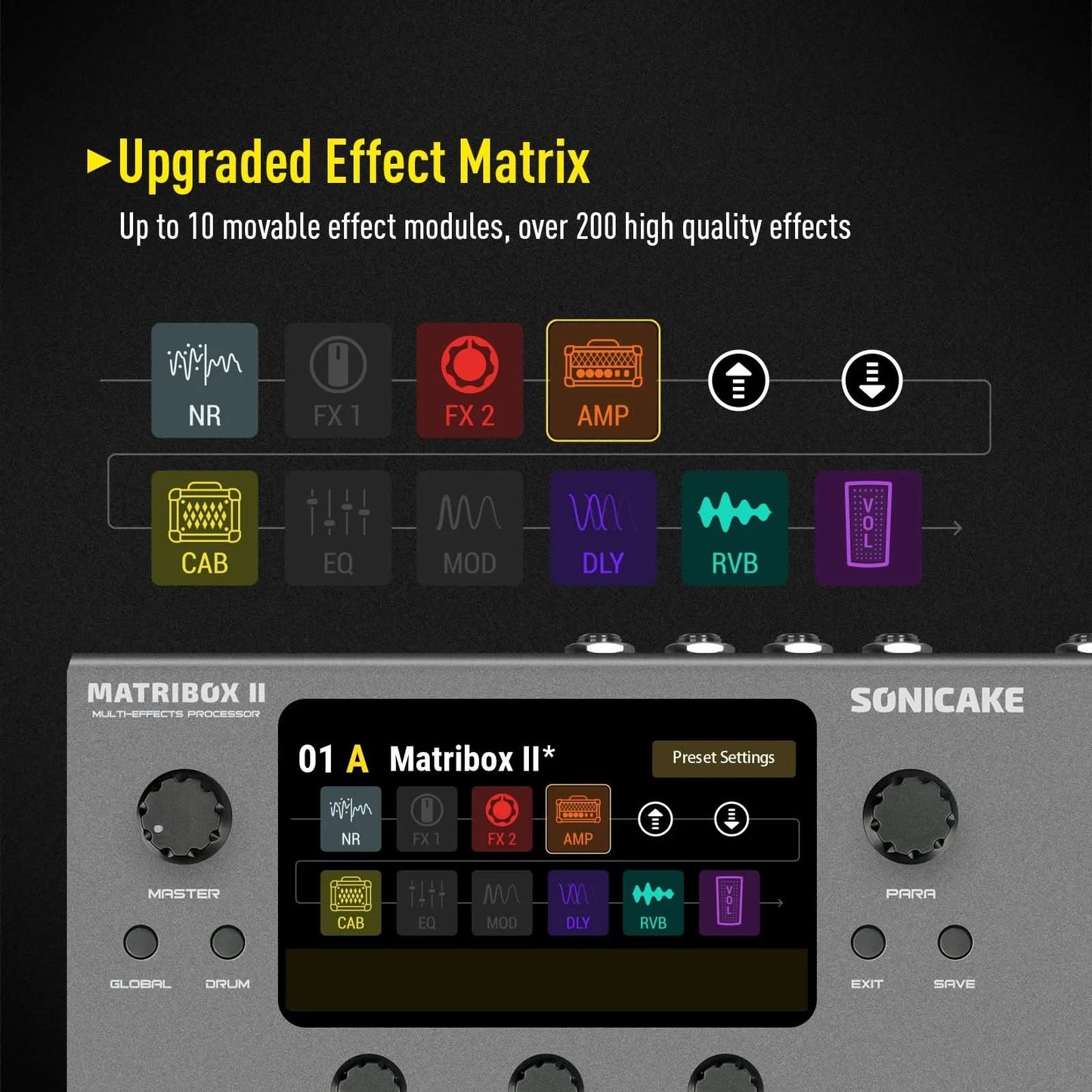 SONICAKE Matribox II Brasil New Guitar Bass Amp Modeling Multi-Effects Processor with Expression Pedal FX Loop MIDI Stereo USB
