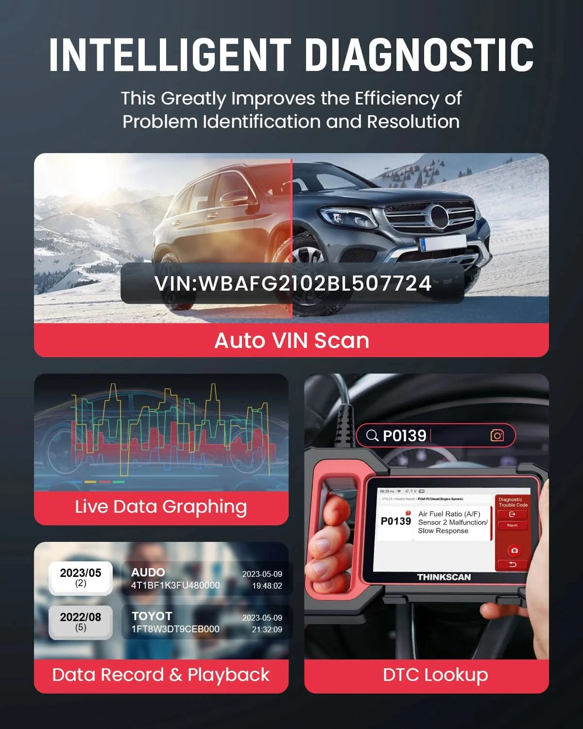 THINKSCAN Plus S7/S6/S4 OBD2 Scanner Auto-Diagnosegerät Scan ABS SRS ECM TCM BCM IC AC System Kostenloser Reset Service Kostenlos