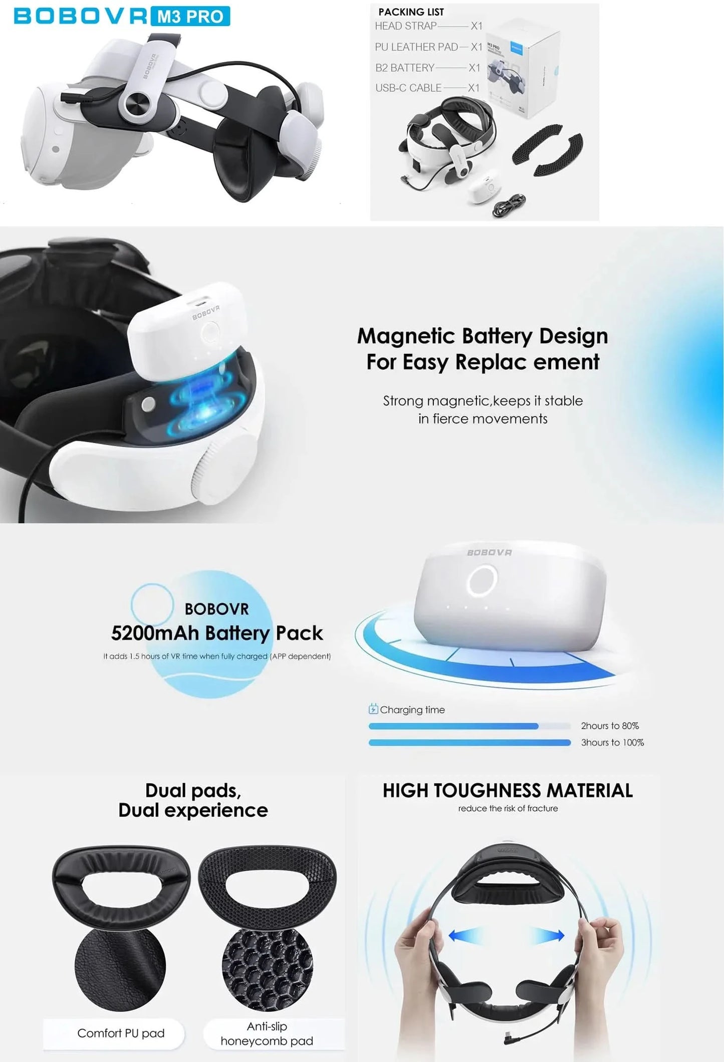 BOBOVR Head Strap kompatibel mit Meta Quest 3/Quest3S BOBOVR S3 Pro/E3PRO/M3 Pro Akku-Kopfband VR-Zubehör