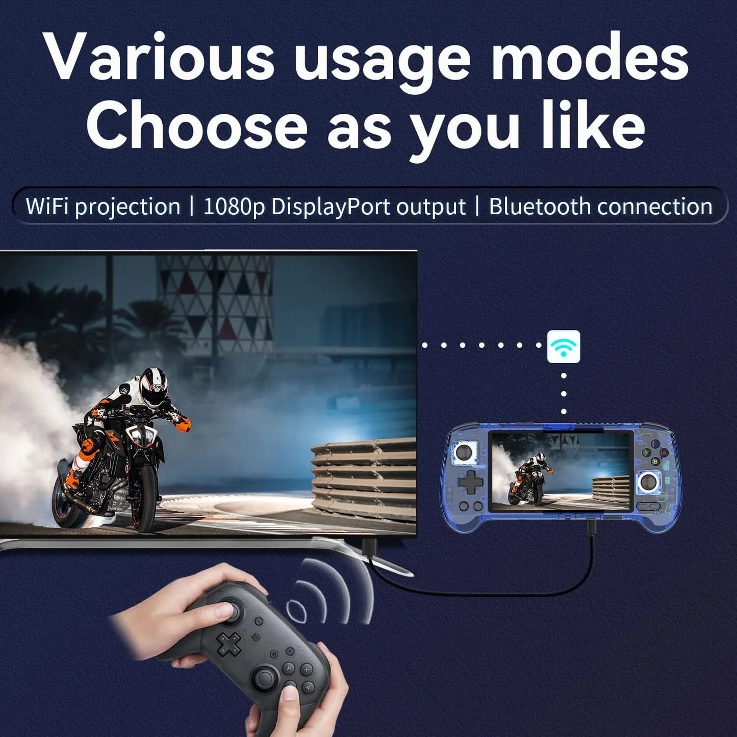 ANBERNIC RG556 Handheld-Spielekonsole 5,48 Zoll AMOLED-Bildschirm 1080*1920 Android 13 RAM8G+128G PS2-Spiel 5G WIFI 512G 80000Spiele