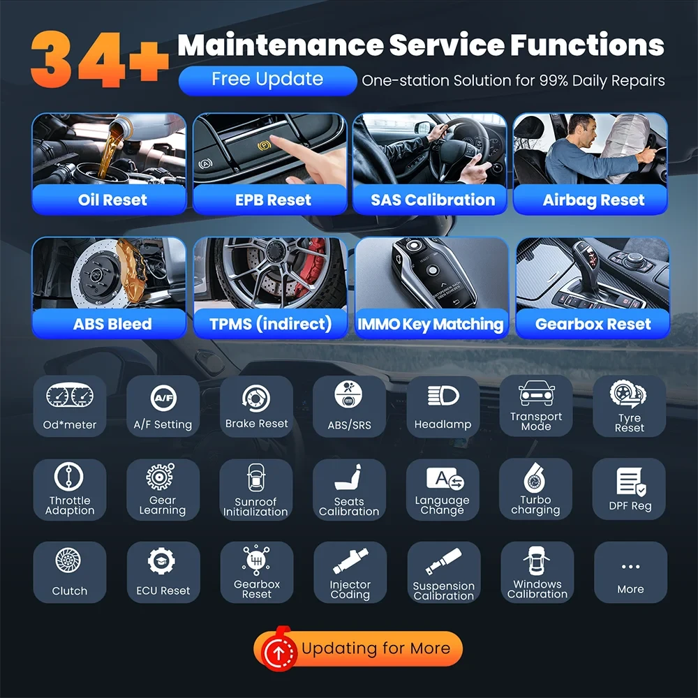 THINKCAR THINKSCAN 689BT OBD2 Scanner Vollsystem-Diagnosetool Auto-Codelesegerät 34+ Reset CANFD DOIP ECU-Codierung Bi-Direktional