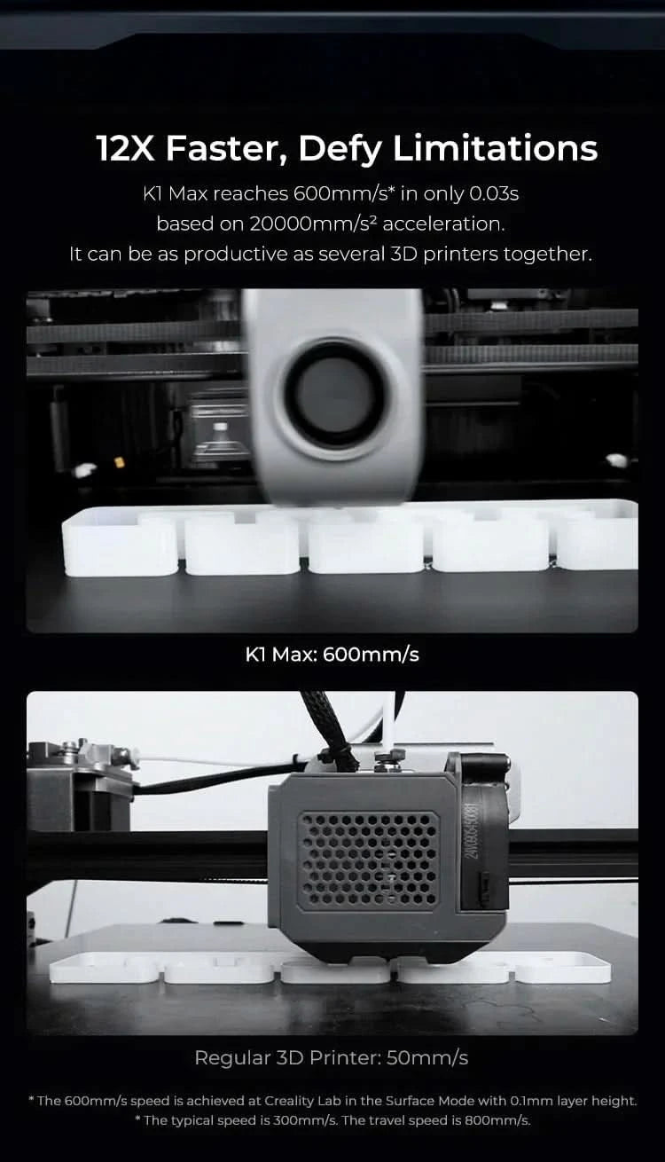 Creality K1/K1MAX/K1C 3D-Drucker mit max. 32MM³/S Durchfluss Hotend, 600MM/S Druckgeschwindigkeit und Dual-Gear Direct Drive Extruder