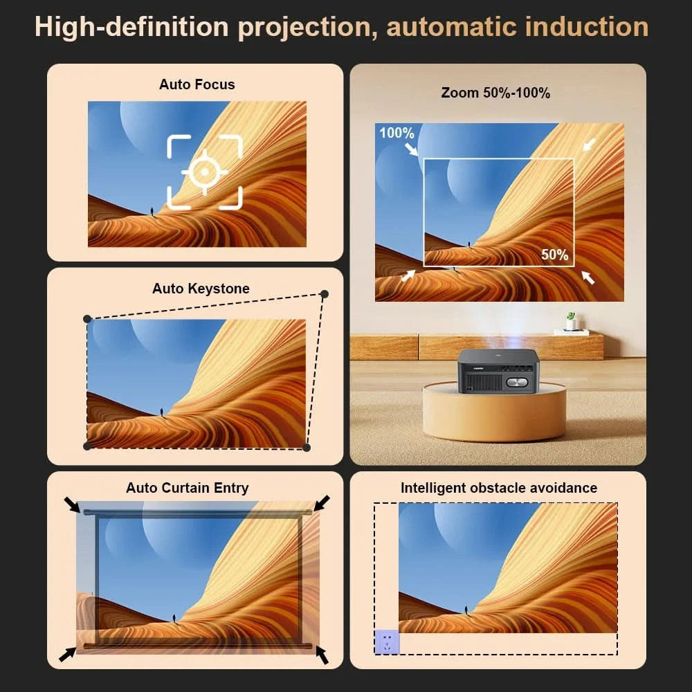 ThundeaL TD98Pro 1080P Full HD Projektor 4K Android WiFi Beamer Autofokus TD98 Pro 3D Smart Heimkino Video Outdoor Projektor