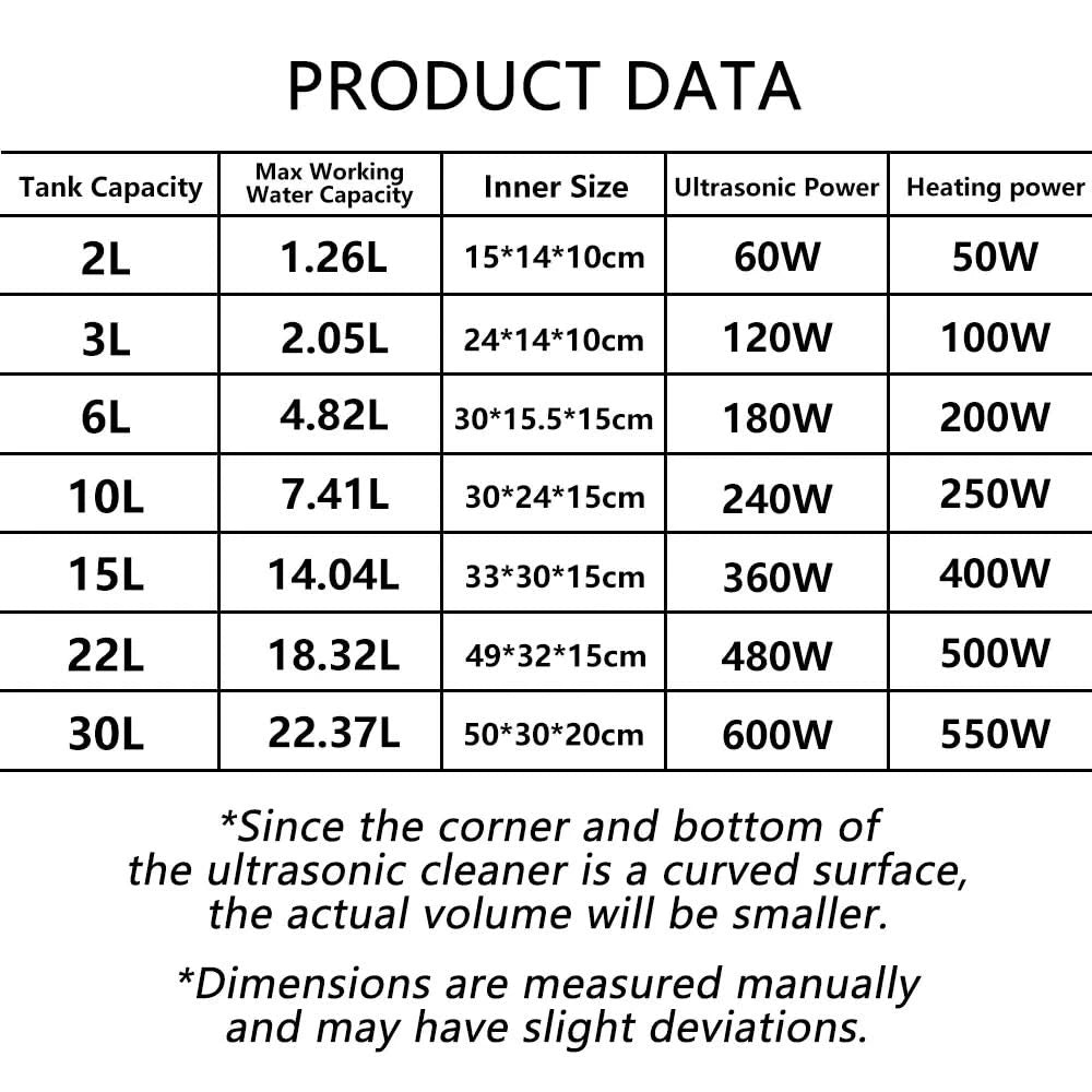 2/3/6/10L/30L Digital Heating Ultrasonic Cleaner 220V 40KHZ Stainless Steel Ultrasound Cleaning Machine Home Appliance