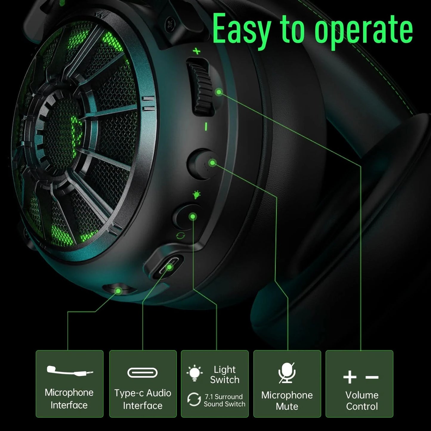 EKSA StarEngine Pro Gaming Headset Gamer 7.1 kabelgebundenes Over-Ear-Headset mit ENC-Mikrofon und Geräuschunterdrückung für PC/PS4/PS5/Xbox