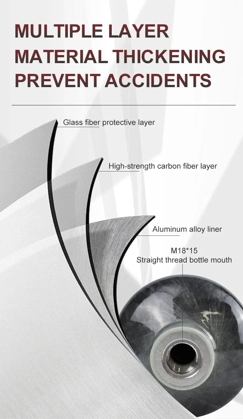 TUXING 300Bar 4500psi 2L Carbon Fiber Cylinder with 6000PSI Regulating Valve High Pressure Cylinder for Scuba Diving M18*1.5