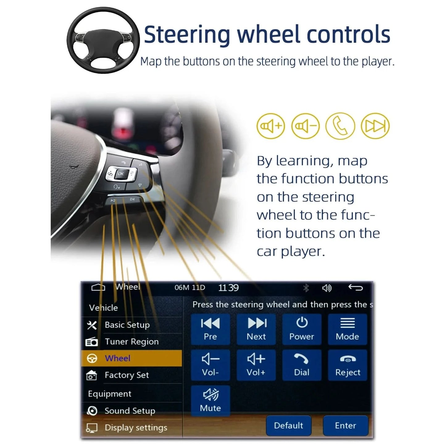 ESSGOO Autoradio 1 Din 5" Touchscreen MP5 Multimedia Bildschirmspiegelung Navigation und Rückfahrkamera
