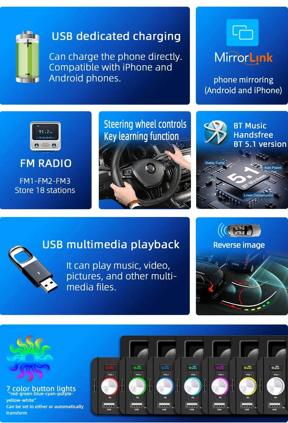 ESSGOO Autoradio 1 Din 5" Touchscreen MP5 Multimedia Bildschirmspiegelung Navigation und Rückfahrkamera
