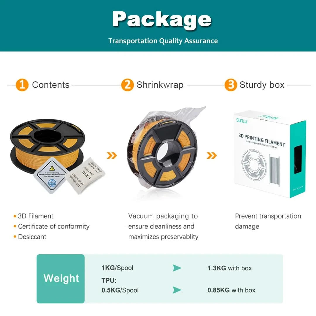 SUNLU 3D Filament PLA/PLA META/PETG/ABS/TPU/PLA MATTE 1.75mm 10 Rollen 1KG/0.5KG 3D-Drucker-Filament für 3D-Drucker