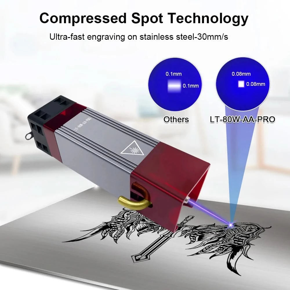 LASER TREE 10W TTL Air Assist Blue Laser Module, High Precision CNC Engraver for Wood/MDF/Black Acrylic Wood Tools
