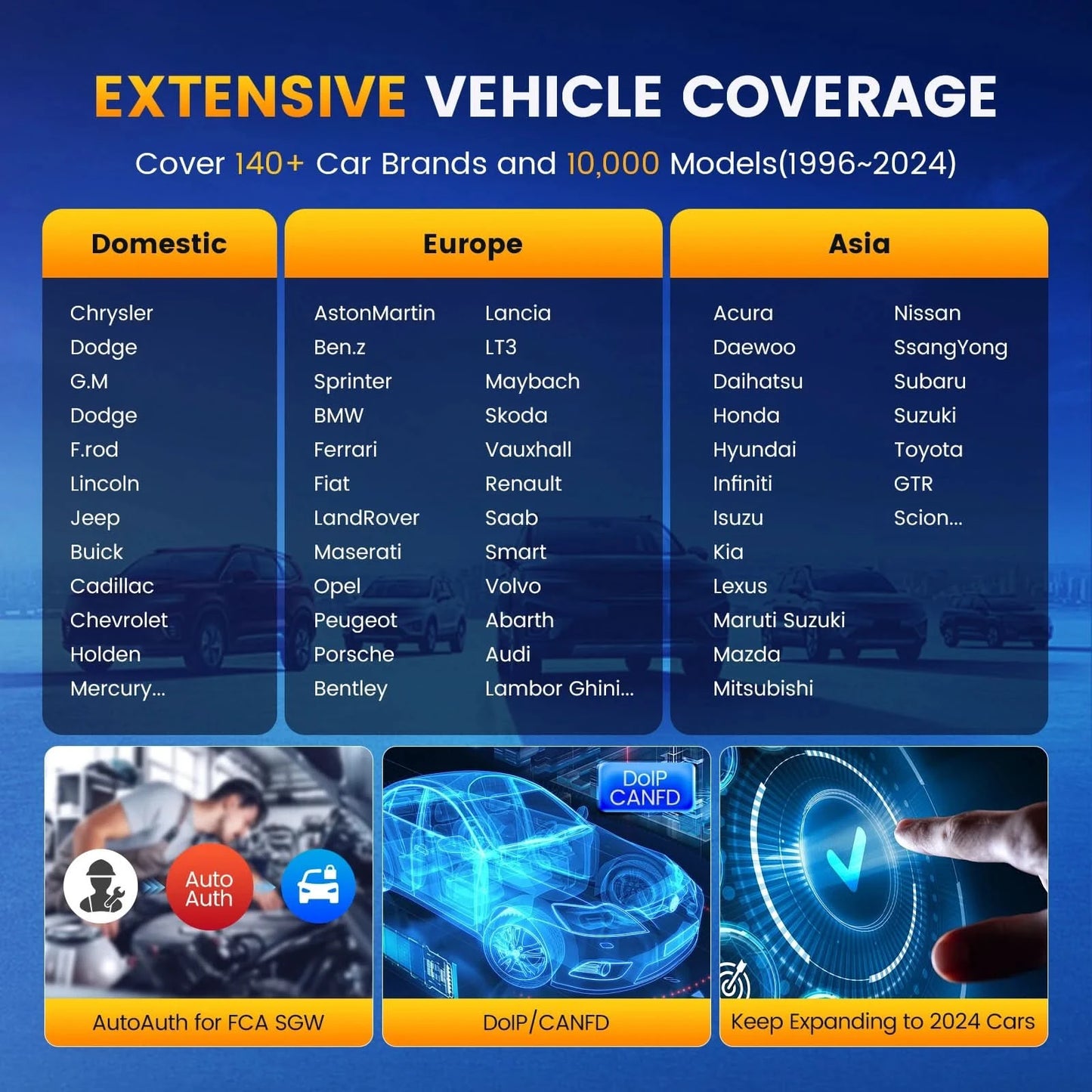 Globale Version THINKCAR THINKSCAN 689BT OBD2 Diagnosegerät DOIP CANFD Bidirektionale ECU-Codierung 35 Rücksetzungen Lebenslange kostenlose Updates