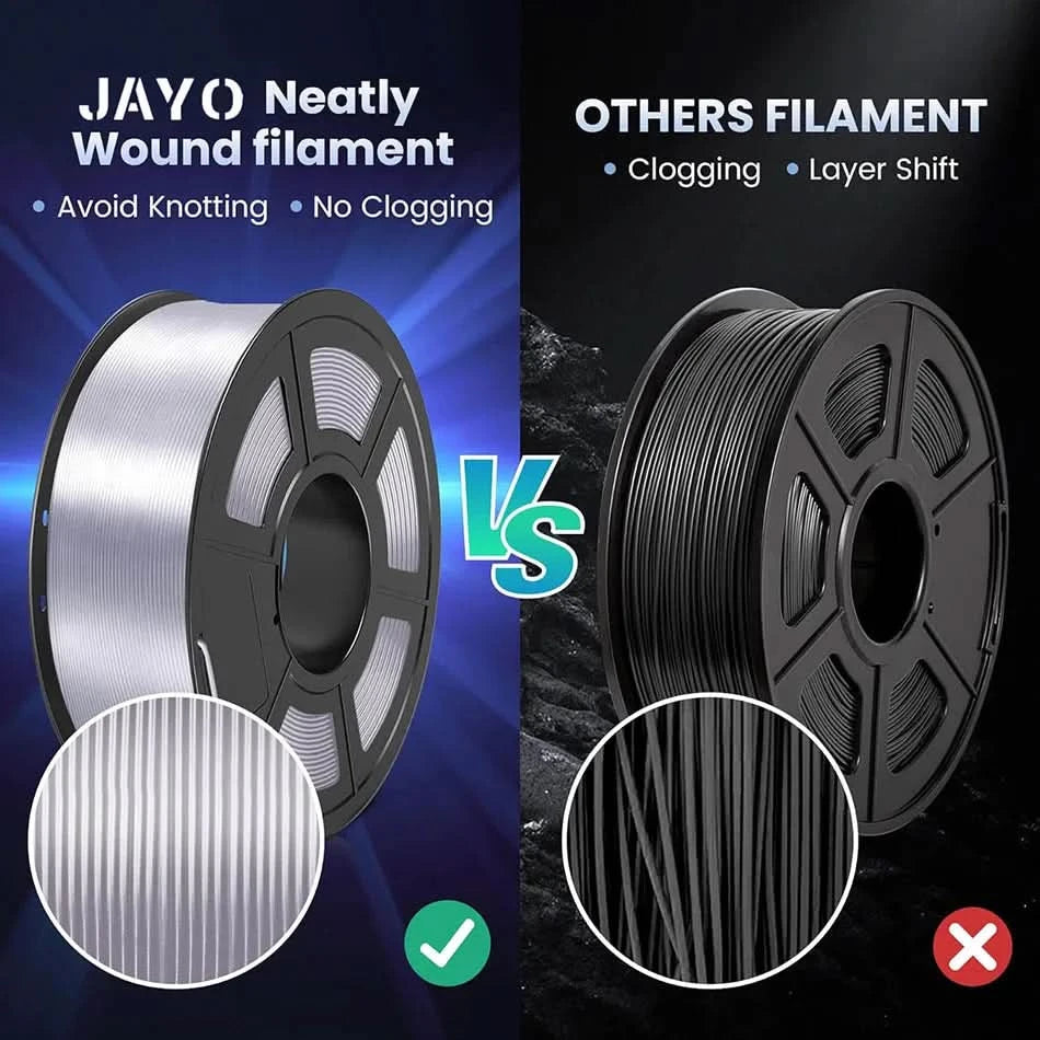JAYO PETG/PLA/SILK/PLA Meta/PLA+/ABS 2 Rollen 3D-Drucker-Filament 1,75 mm Kreatives Modellmaterial für Kinder für 3D-Stift-Filament