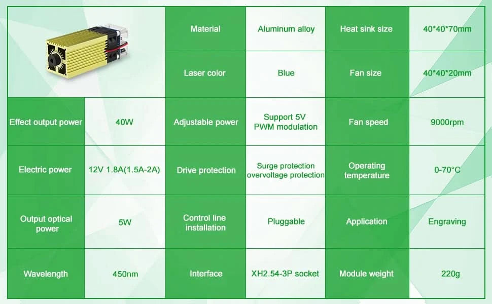LASER TREE Lasermodul 4W 5W 10W optische Leistung mit Air Assist Laserkopf 450nm TTL Blaulicht Graveur Schneiden Holz DIY Werkzeuge