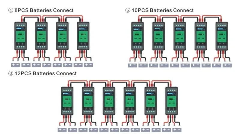 Heltec 12V Lead Acid Battery Equalizer 10A Active Balancer Lipo/Lifepo4 Connected in Parallel Series LCD Meter for 24/36/48V/96V