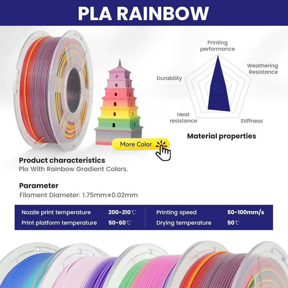 JAYO PLA Filament 1.75MM 5Rolls 3D Printer Filament PLA 100% No Bubble for FDM Coloful 3D Printing Material DIY Gift