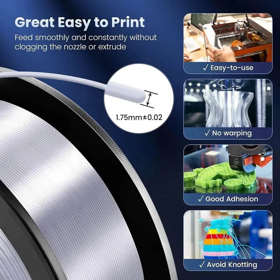 JAYO 3D Filament 1.75mm PLA / PLA Plus / PLA Meta/ Seiden-PLA+/PLA Matt 3D-Drucker-Filament 1.1KG Für FDM Multicolor Set 10 Rollen